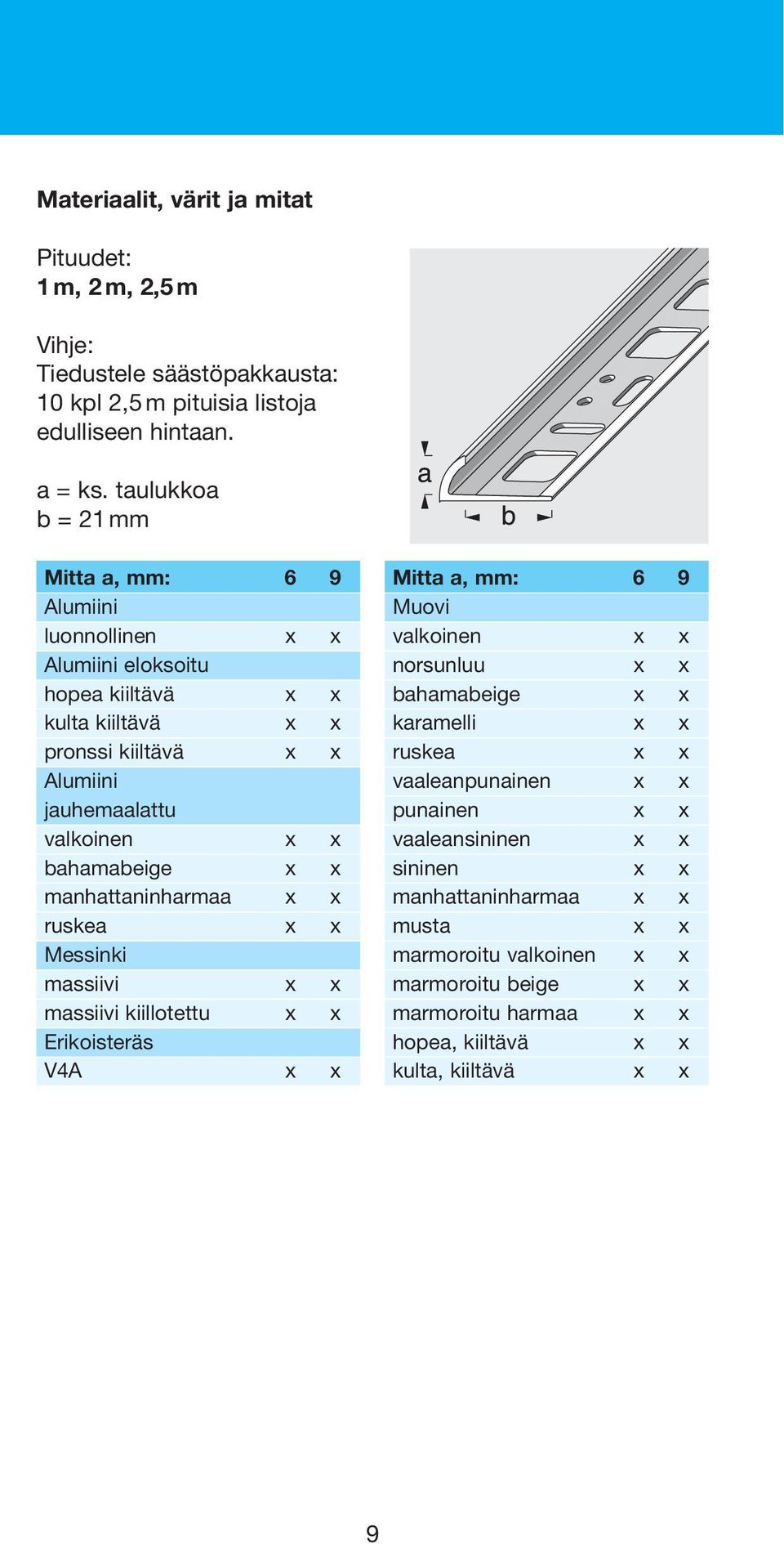 bahamabeige manhattaninharmaa ruskea Messinki massiivi massiivi kiillotettu Erikoisteräs V4A Mitta a, mm: 6 9 Muovi valkoinen norsunluu bahamabeige karamelli