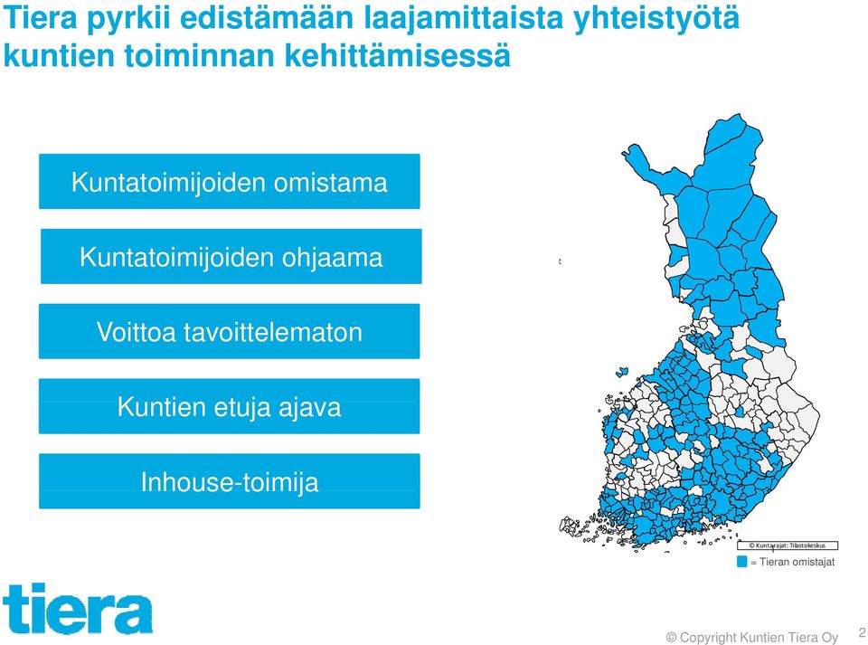 ohjaama t Voittoa tavoittelematon Kuntien etuja ajava