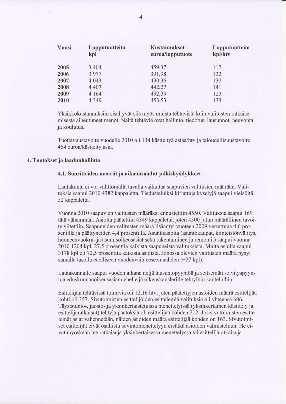 i tehtzivia ovat hallinto, tiedotus, lausunnot, neuvonta ja koulutus. Tuottavuustavoite vuodelle 2010 oli 134 kasiteltva asia&/htv taloudellisuustavoite 464 euroa,&asitelty asia. 4. Tuotokset ja laadunhallinta 4.