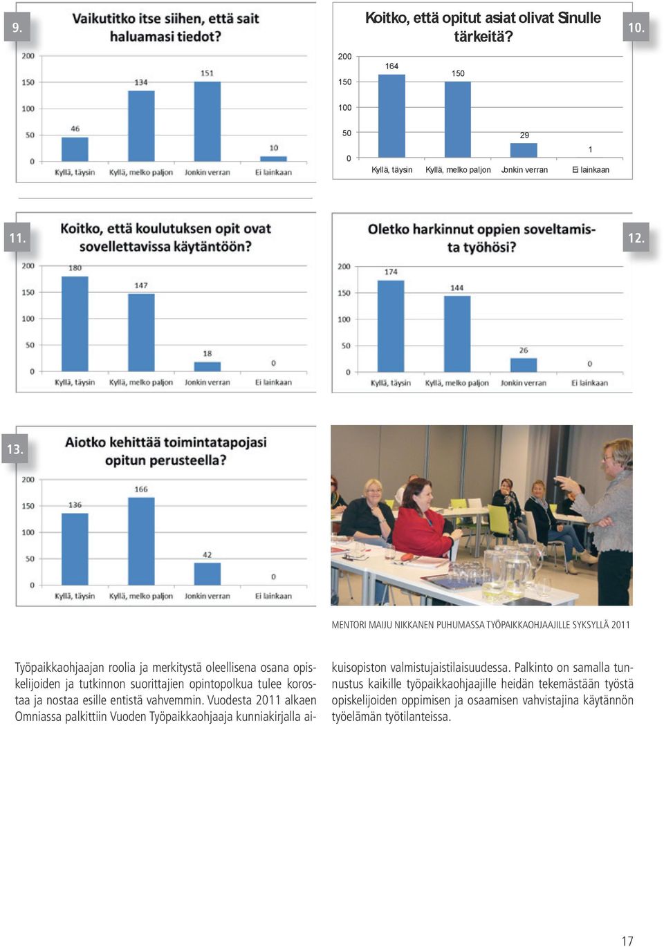 Kyllä, melko paljon Jonkin verran Ei lainkaan 29 1 13.