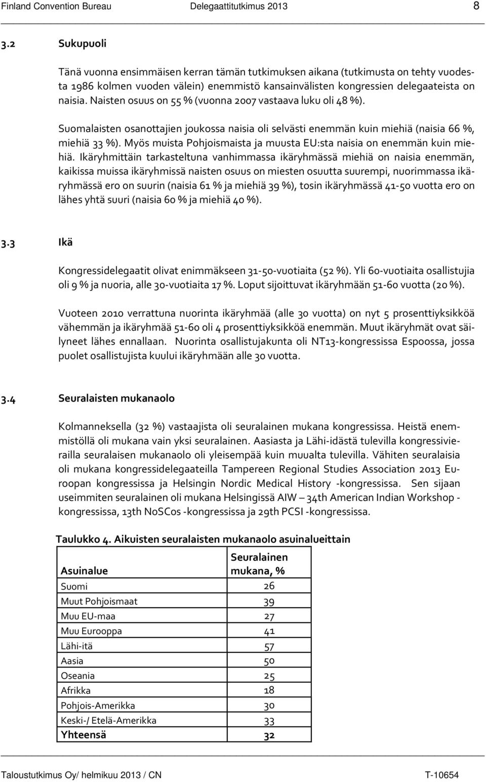Naisten osuus on 55 % (vuonna 2007 vastaava luku oli 48 %). Suomalaisten osanottajien joukossa naisia oli selvästi enemmän kuin miehiä (naisia 66 %, miehiä 33 %).