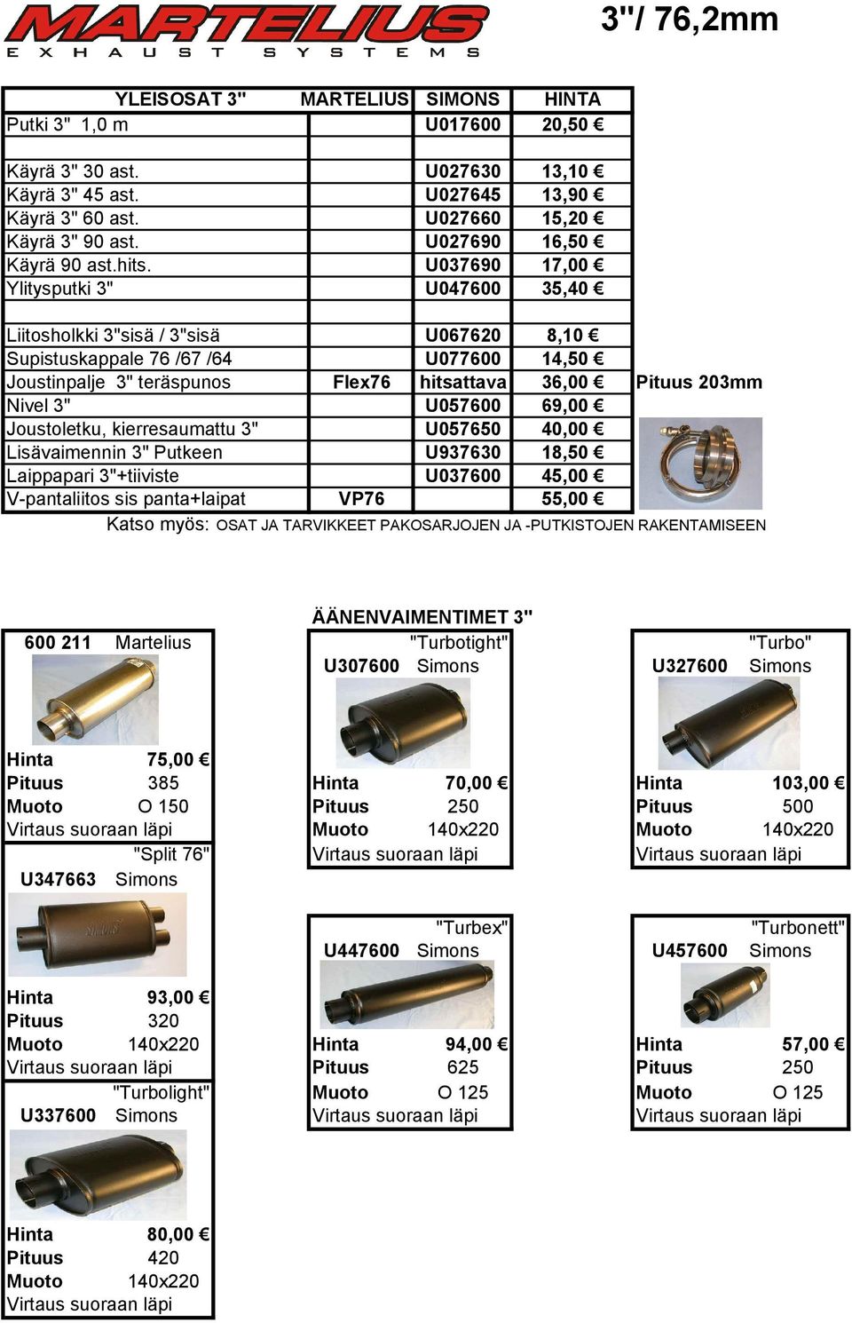 U037690 17,00 Ylitysputki 3" U047600 35,40 Liitosholkki 3"sisä / 3"sisä U067620 8,10 Supistuskappale 76 /67 /64 U077600 14,50 Joustinpalje 3" teräspunos Flex76 hitsattava 36,00 Pituus 203mm Nivel 3"