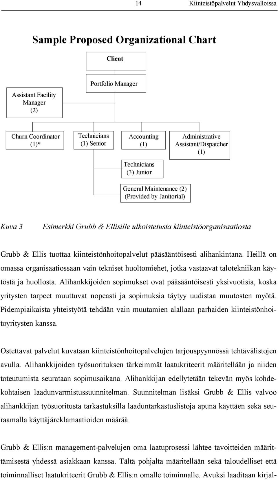 pääsääntöisesti alihankintana. Heillä on omassa organisaatiossaan vain tekniset huoltomiehet, jotka vastaavat talotekniikan käytöstä ja huollosta.