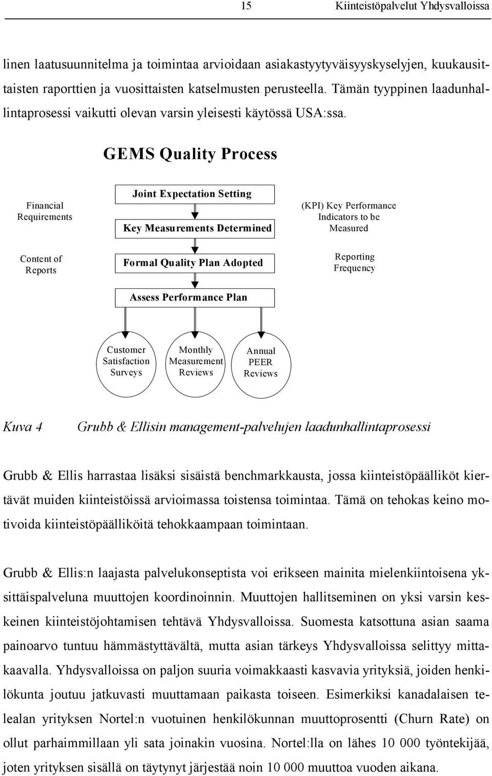 GEMS Quality Process Financial Requirements Joint Expectation Setting Key Measurements Determined (KPI) Key Performance Indicators to be Measured Content of Reports Formal Quality Plan Adopted