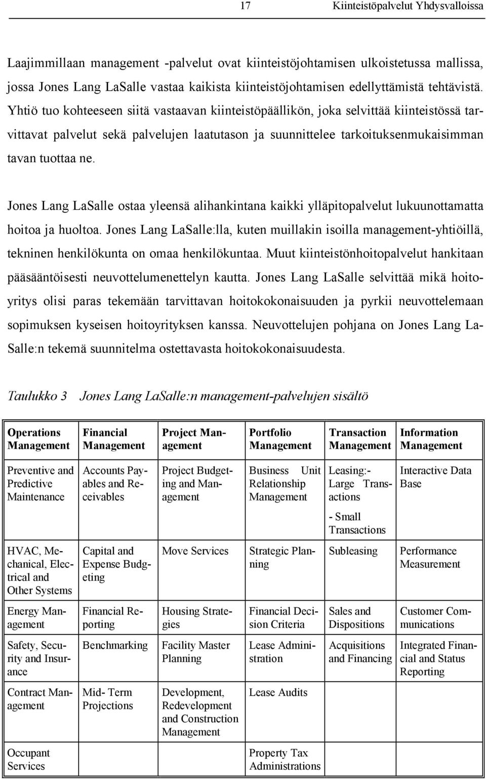 Jones Lang LaSalle ostaa yleensä alihankintana kaikki ylläpitopalvelut lukuunottamatta hoitoa ja huoltoa.