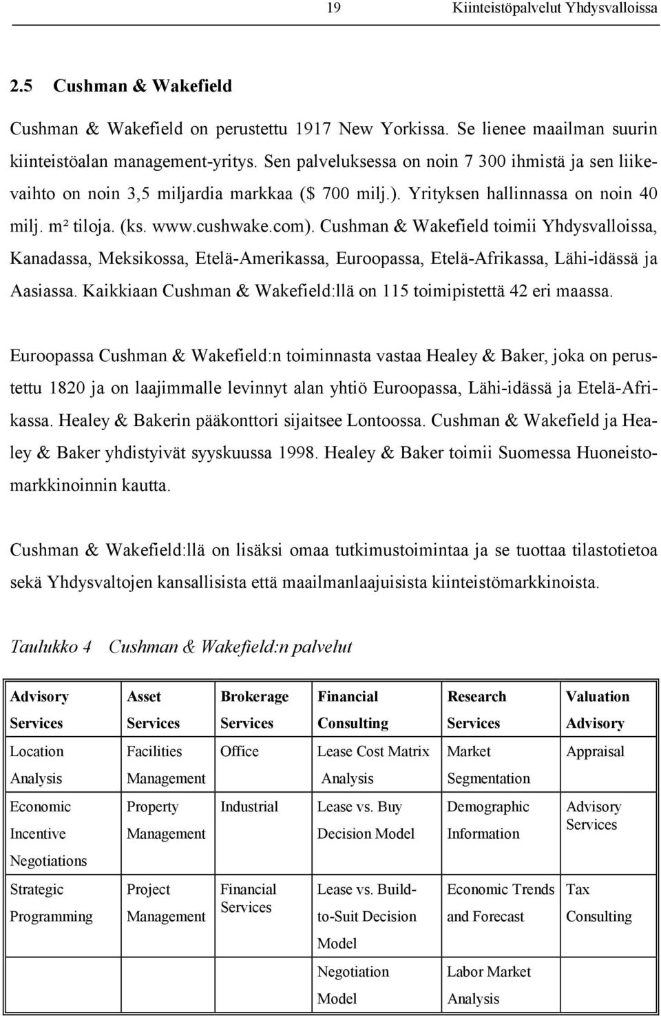 Cushman & Wakefield toimii Yhdysvalloissa, Kanadassa, Meksikossa, Etelä-Amerikassa, Euroopassa, Etelä-Afrikassa, Lähi-idässä ja Aasiassa.