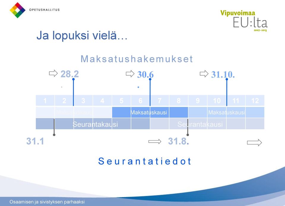 1 2 3 4 5 6 7 8 9 10 11 12 Maksatuskausi