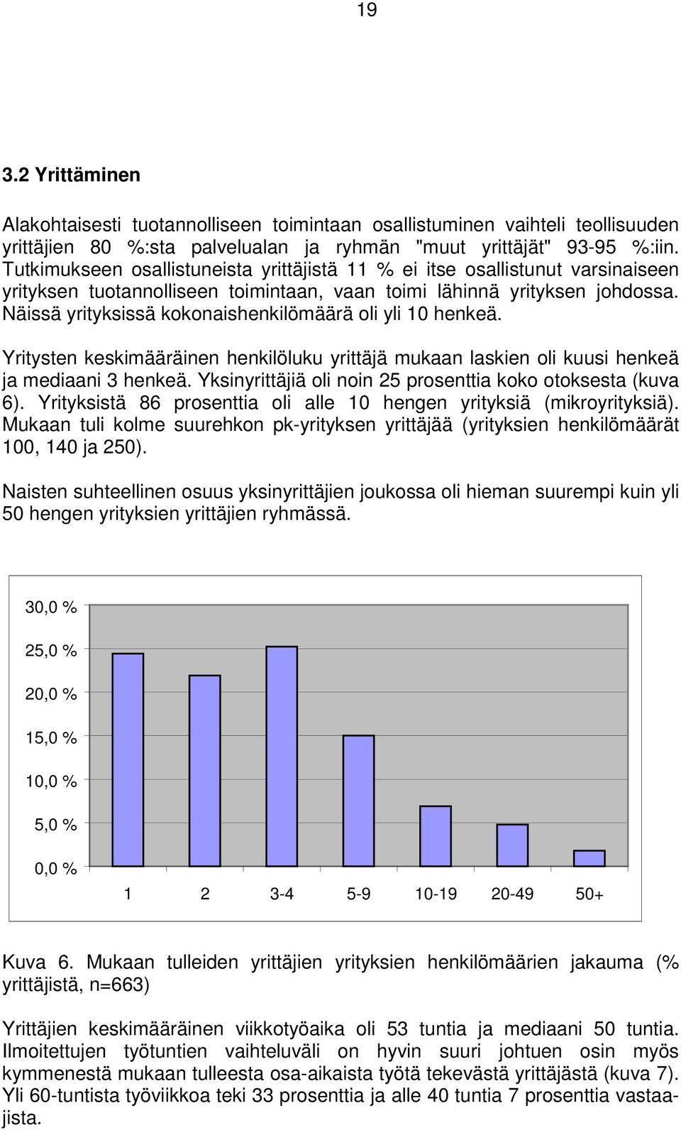 Näissä yrityksissä kokonaishenkilömäärä oli yli 10 henkeä. Yritysten keskimääräinen henkilöluku yrittäjä mukaan laskien oli kuusi henkeä ja mediaani 3 henkeä.