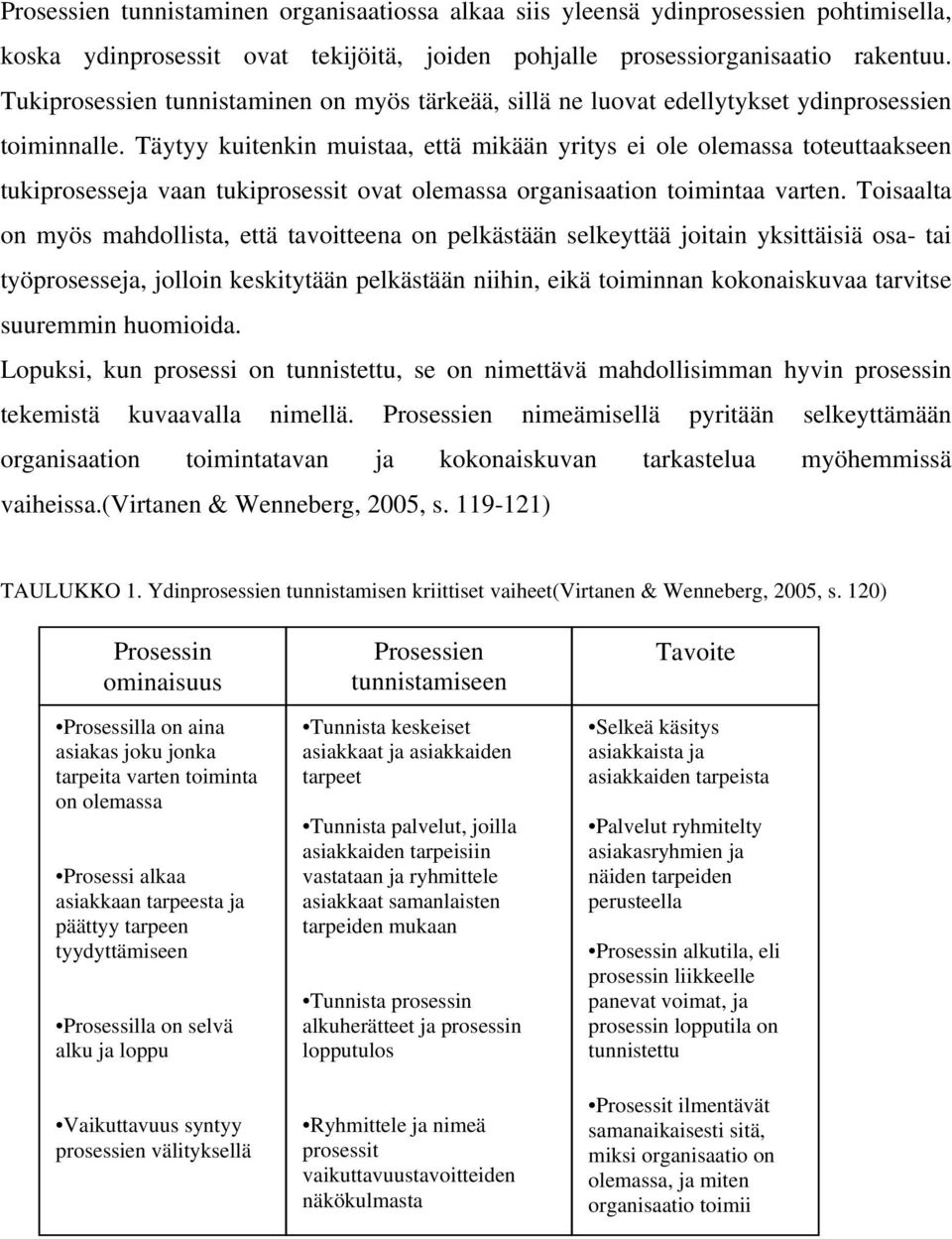 Täytyy kuitenkin muistaa, että mikään yritys ei ole olemassa toteuttaakseen tukiprosesseja vaan tukiprosessit ovat olemassa organisaation toimintaa varten.