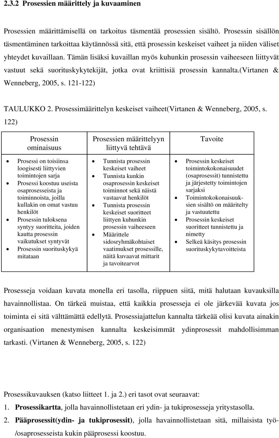 Tämän lisäksi kuvaillan myös kuhunkin prosessin vaiheeseen liittyvät vastuut sekä suorituskykytekijät, jotka ovat kriittisiä prosessin kannalta.(virtanen & Wenneberg, 2005, s. 121-122) TAULUKKO 2.