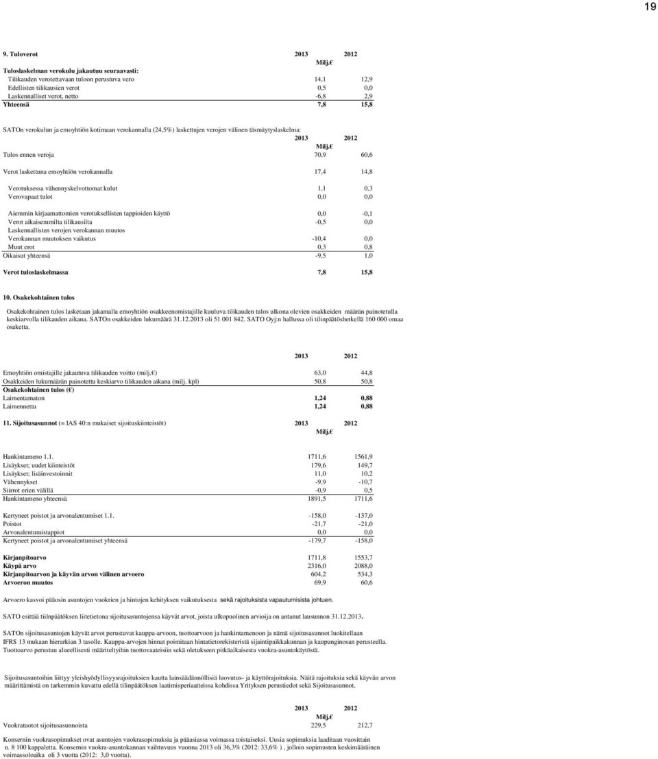 verokannalla 17,4 14,8 Verotuksessa vähennyskelvottomat kulut 1,1 0,3 Verovapaat tulot 0,0 0,0 Aiemmin kirjaamattomien verotuksellisten tappioiden käyttö 0,0-0,1 Verot aikaisemmilta tilikausilta -0,5