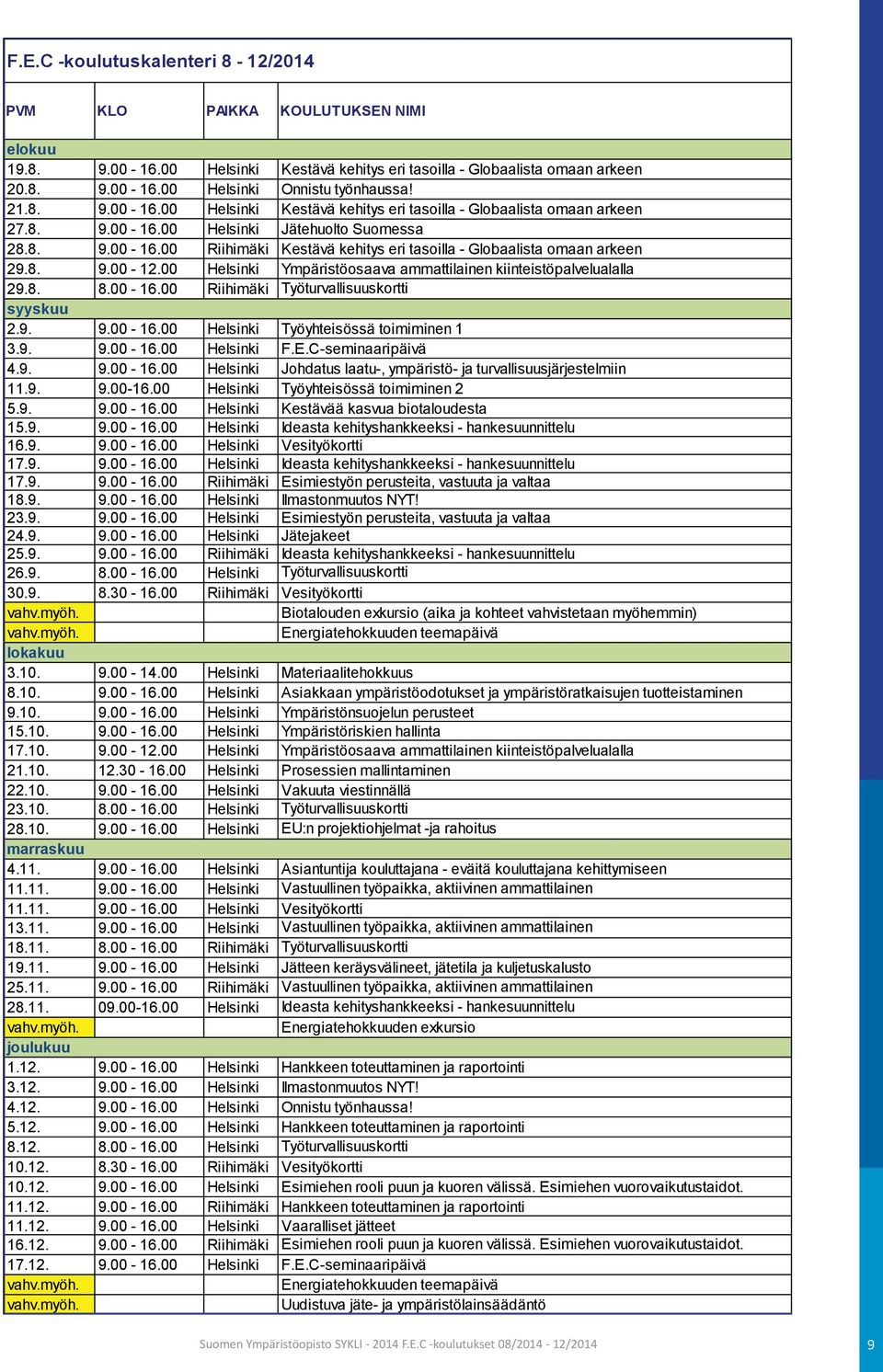 8. 9.00-12.00 Helsinki Ympäristöosaava ammattilainen kiinteistöpalvelualalla 29.8. 8.00-16.00 Riihimäki Työturvallisuuskortti syyskuu 2.9. 9.00-16.00 Helsinki Työyhteisössä toimiminen 1 3.9. 9.00-16.00 Helsinki F.
