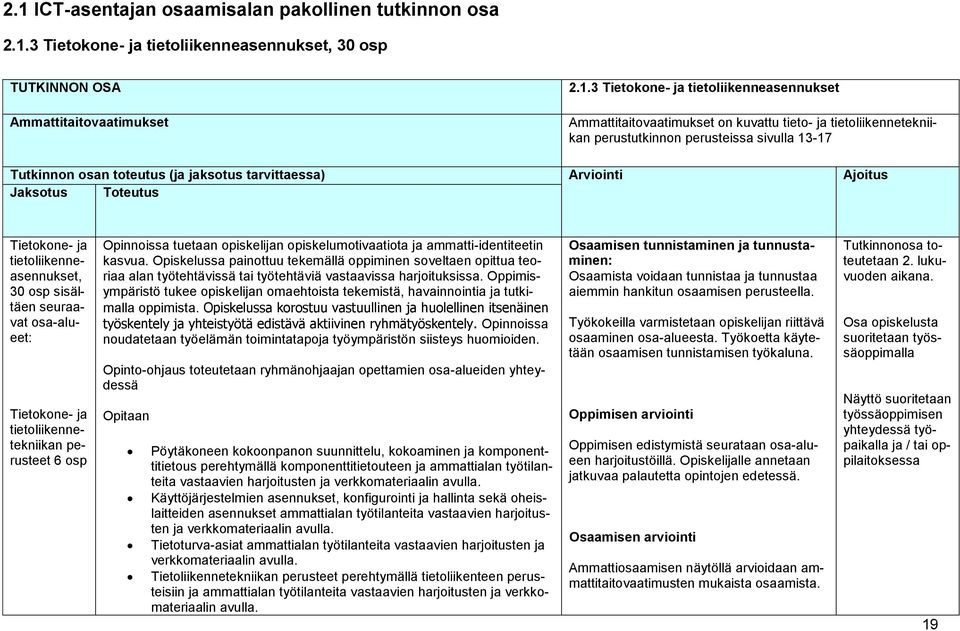 Tietokone- ja tietoliikenneasennukset, 30 osp sisältäen seuraavat osa-alueet: Tietokone- ja tietoliikennetekniikan perusteet 6 osp Opinnoissa tuetaan opiskelijan opiskelumotivaatiota ja