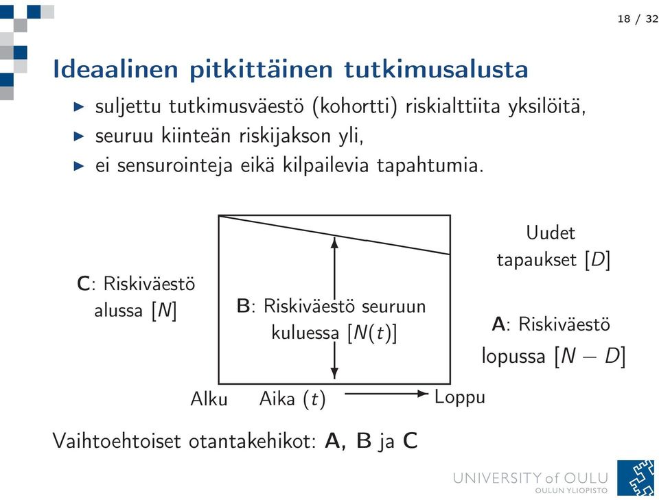 kilpailevia tapahtumia.