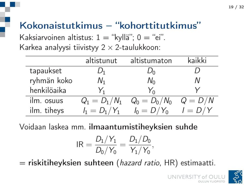 henkilöaika Y 1 Y 0 Y ilm. osuus Q 1 = D 1 /N 1 Q 0 = D 0 /N 0 Q = D/N ilm.