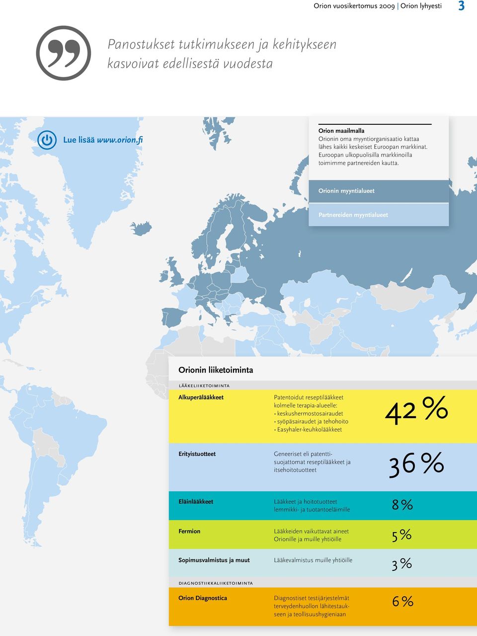 Orionin myyntialueet Partnereiden myyntialueet Orionin liiketoiminta lääkeliiketoiminta Alkuperälääkkeet Patentoidut reseptilääkkeet kolmelle terapia-alueelle: keskushermostosairaudet syöpäsairaudet