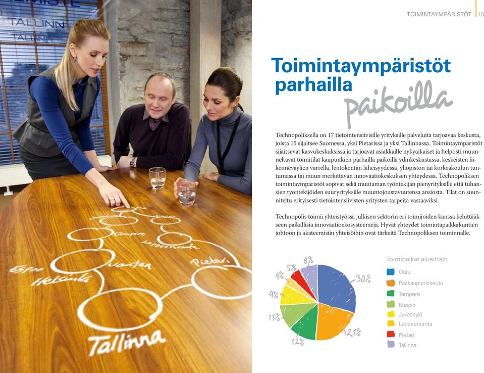 Toimintaympäristöt sijaitsevat kasvukeskuksissa ja tarjoavat asiakkaille nykyaikaiset ja helposti muunneltavat toimitilat kaupunkien parhailla paikoilla ydinkeskustassa, keskeisten liikenneväylien