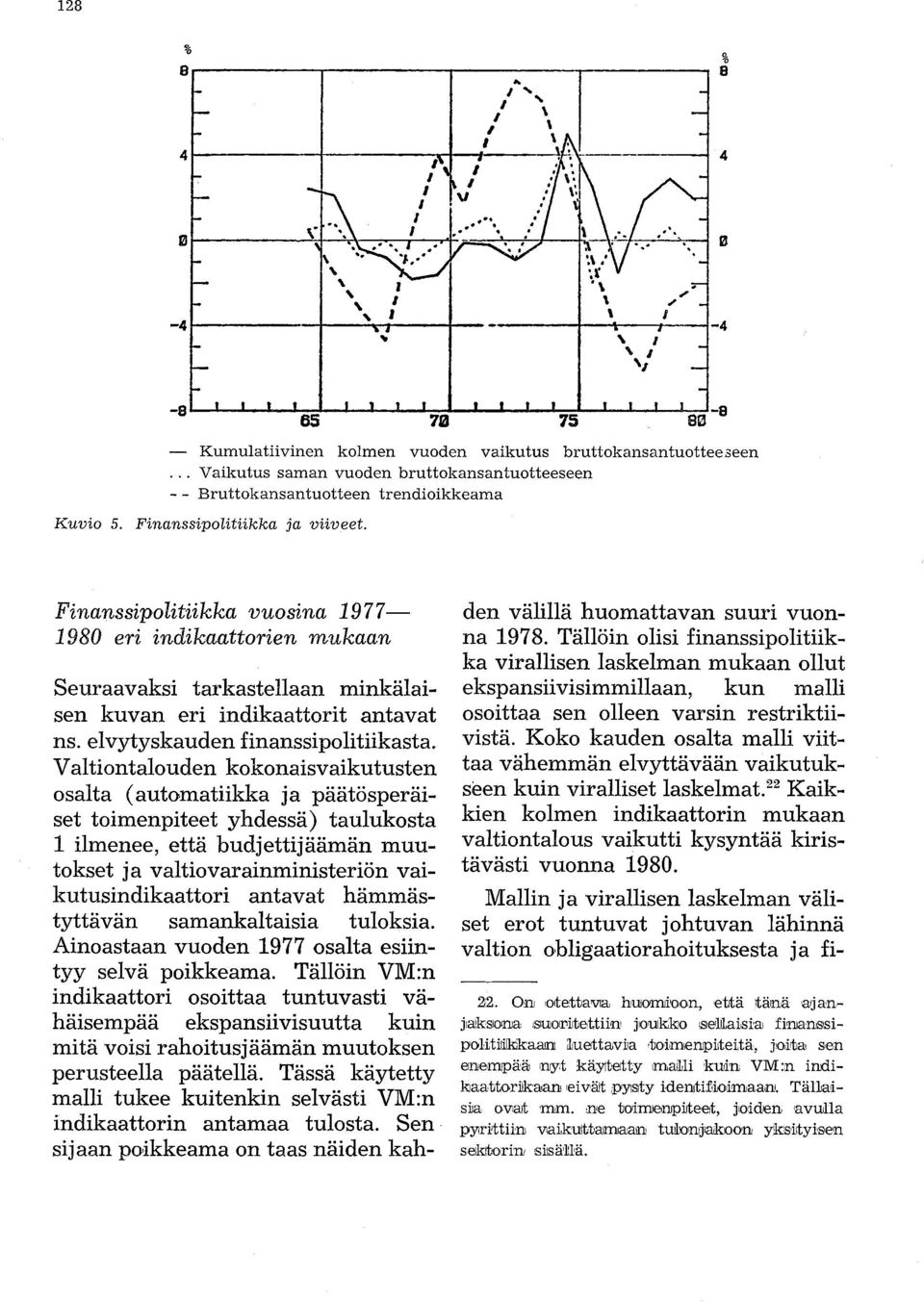 FinanssipoLitiikka ja viiveet. Finanssipolitiikka vuosina 1977-1980 eri indikaattorien mukaan Seuraavaksi tarkastellaan minkälaisen kuvan eri indikaattorit antavat ns.