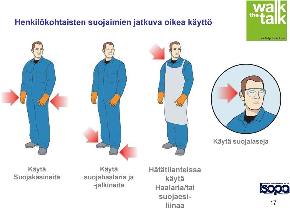 Suojakäsineitä Käytä suojahaalaria ja