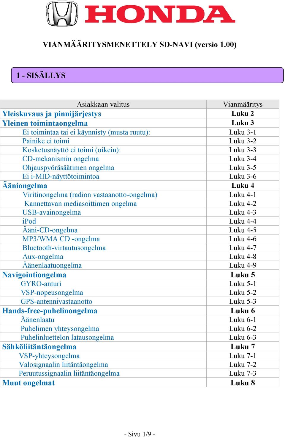 vastaanotto-ongelma) Luku 4-1 Kannettavan mediasoittimen ongelma Luku 4-2 USB-avainongelma Luku 4-3 ipod Luku 4-4 Ääni-CD-ongelma Luku 4-5 MP3/WMA CD -ongelma Luku 4-6 Bluetooth-virtautusongelma Luku