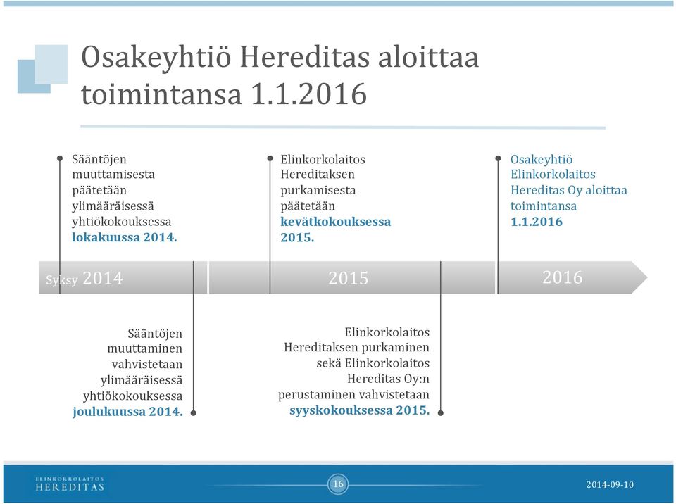 Elinkorkolaitos Hereditaksen purkamisesta päätetään kevätkokouksessa 2015.