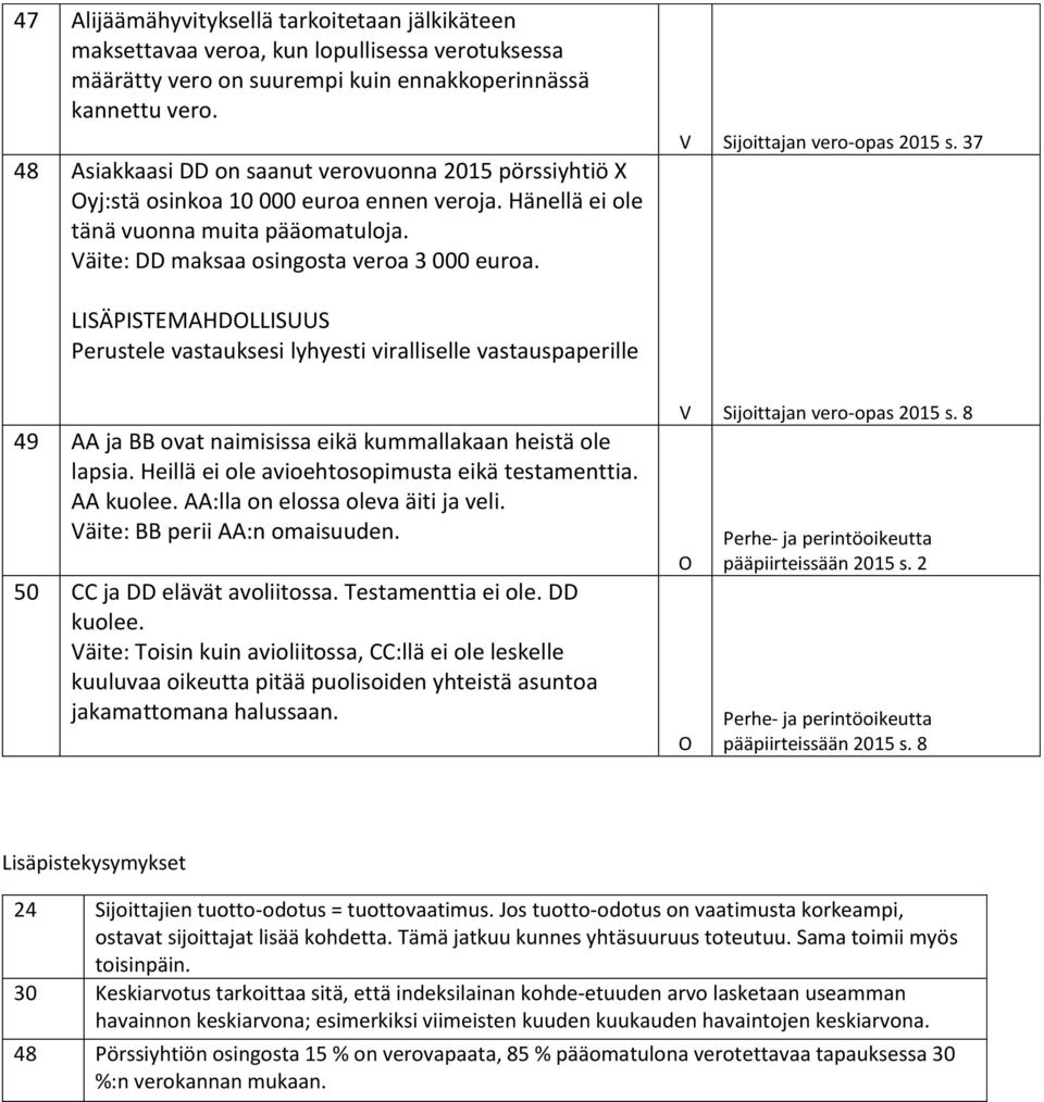 V Sijoittajan vero-opas 2015 s. 37 LISÄPISTEMAHDOLLISUUS Perustele vastauksesi lyhyesti viralliselle vastauspaperille 49 AA ja BB ovat naimisissa eikä kummallakaan heistä ole lapsia.