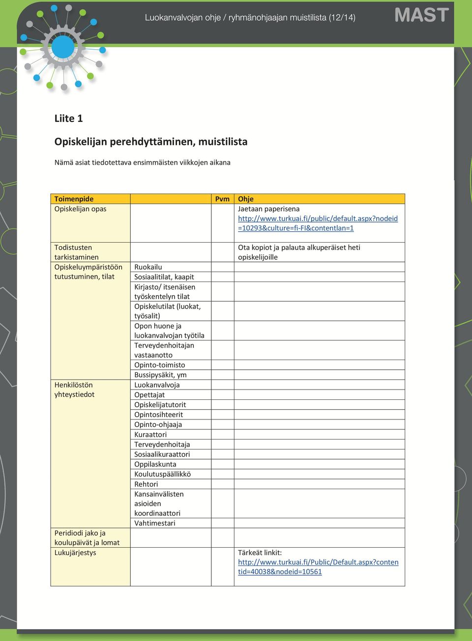 luokanvalvojan työtila Terveydenhoitajan vastaanotto Opinto-toimisto Bussipysäkit, ym Luokanvalvoja Opettajat Opiskelijatutorit Opintosihteerit Opinto-ohjaaja Kuraattori Terveydenhoitaja