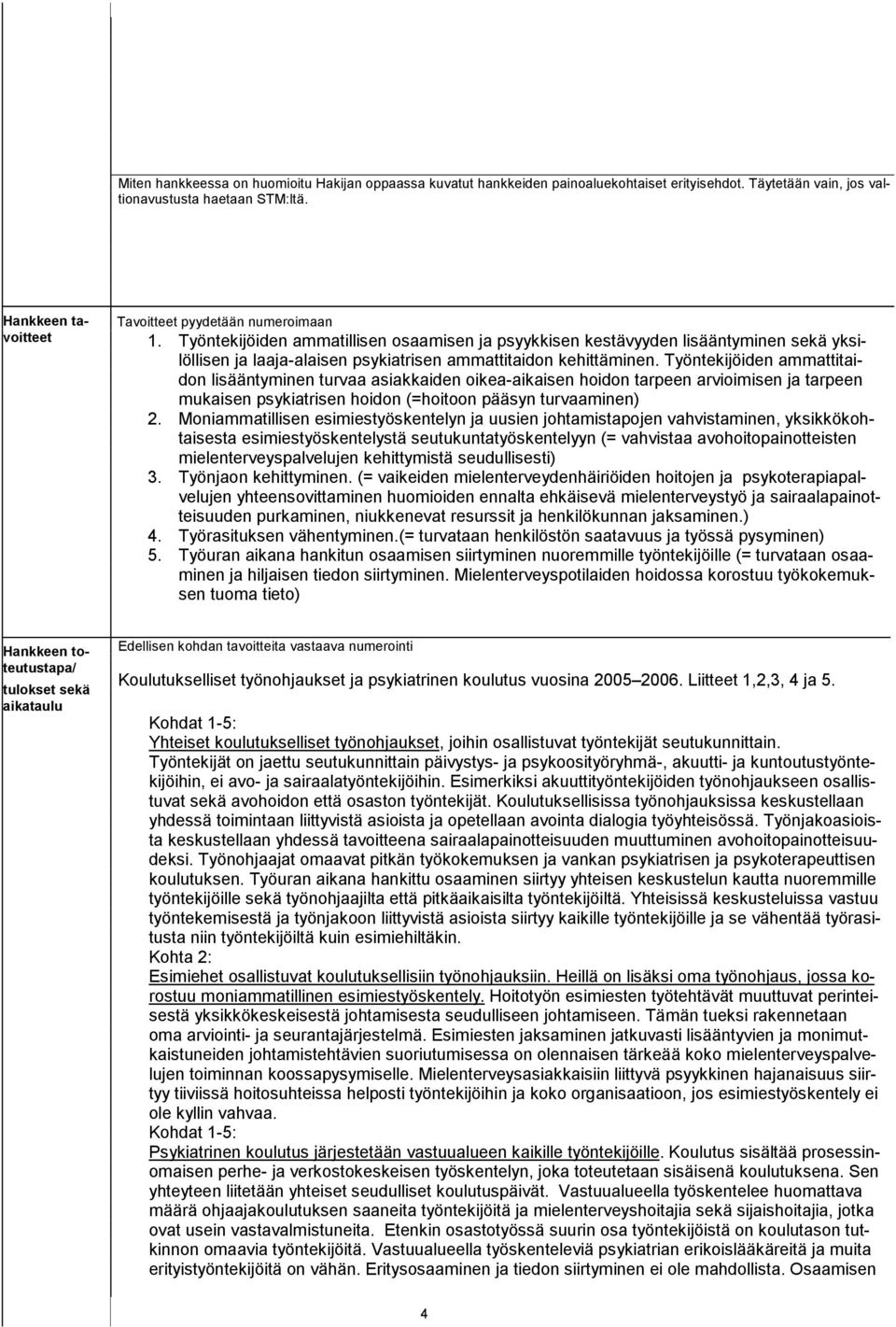 Työntekijöiden ammatillisen osaamisen ja psyykkisen kestävyyden lisääntyminen sekä yksilöllisen ja laaja-alaisen psykiatrisen ammattitaidon kehittäminen.