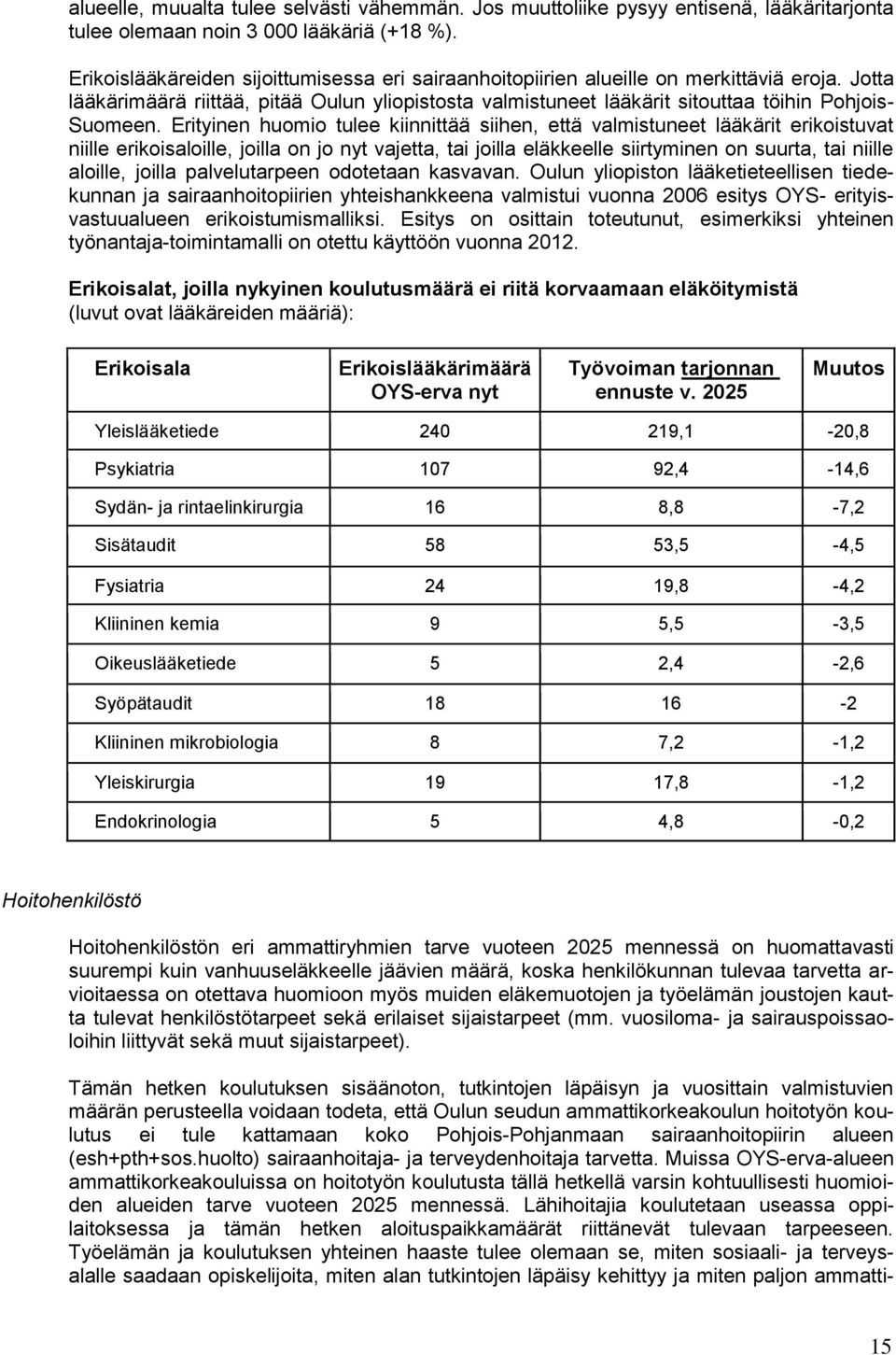 Erityinen huomio tulee kiinnittää siihen, että valmistuneet lääkärit erikoistuvat niille erikoisaloille, joilla on jo nyt vajetta, tai joilla eläkkeelle siirtyminen on suurta, tai niille aloille,