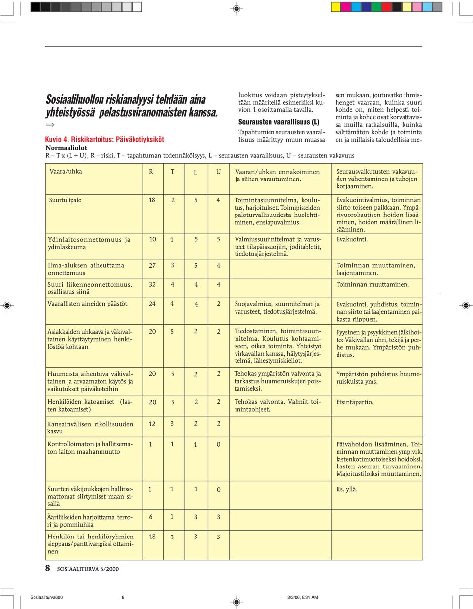 Riskikartoitus: Päiväkotiyksiköt Normaaliolot R = T x (L + U), R = riski, T = tapahtuman todennäköisyys, L = seurausten vaarallisuus, U = seurausten vakavuus sen mukaan, joutuvatko ihmishenget