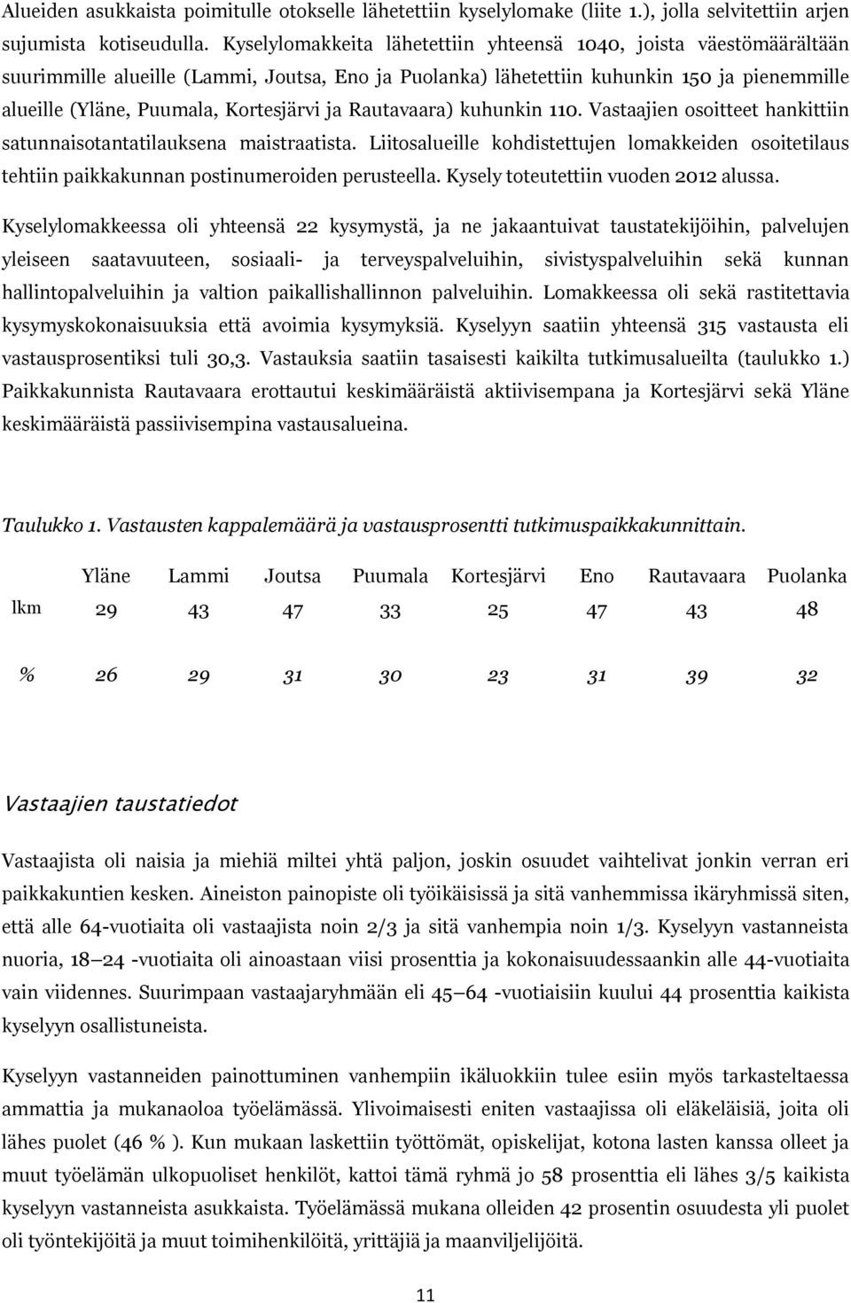 ja Rautavaara) kuhunkin 110. Vastaajien osoitteet hankittiin satunnaisotantatilauksena maistraatista.