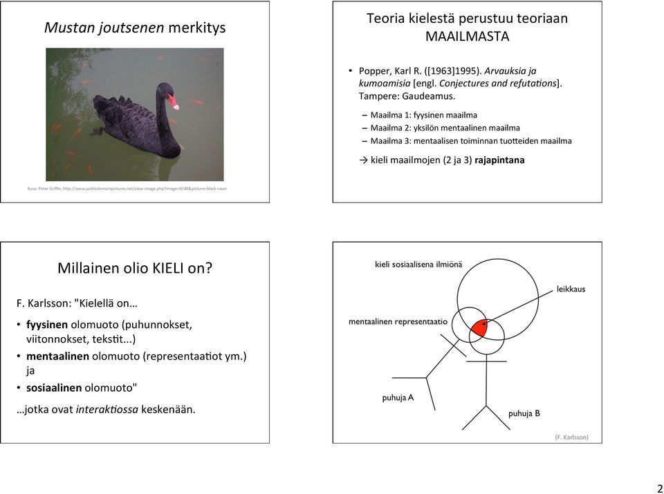 Maailma 1: fyysinen maailma Maailma 2: yksilön mentaalinen maailma Maailma 3: mentaalisen toiminnan tuooeiden maailma kieli maailmojen (2 ja 3) rajapintana Kuva: