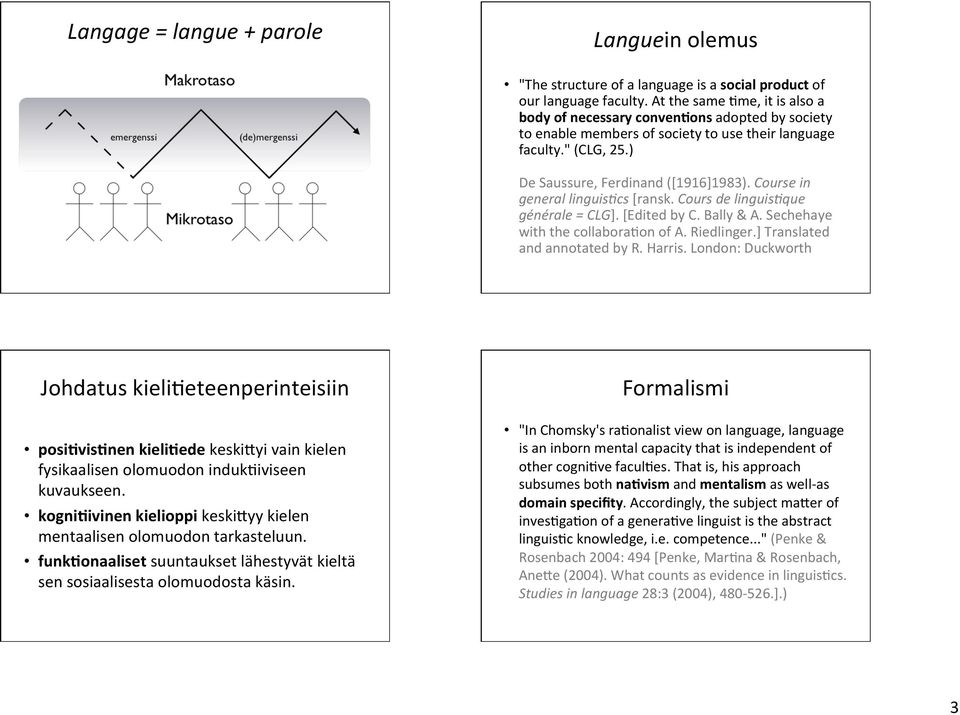 Course in general linguis*cs [ransk. Cours de linguis*que générale = CLG]. [Edited by C. Bally & A. Sechehaye with the collaboraqon of A. Riedlinger.] Translated and annotated by R. Harris.