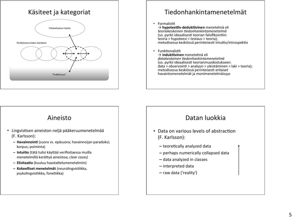 *edonhankintamenetelmä (so.