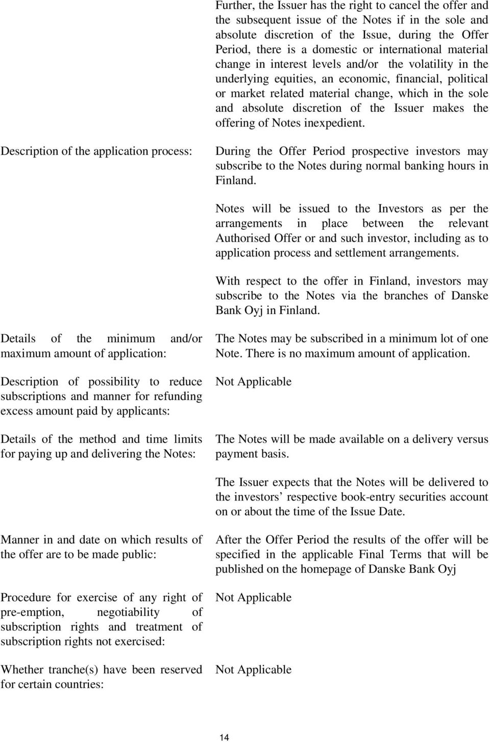 discretion of the Issuer makes the offering of Notes inexpedient.