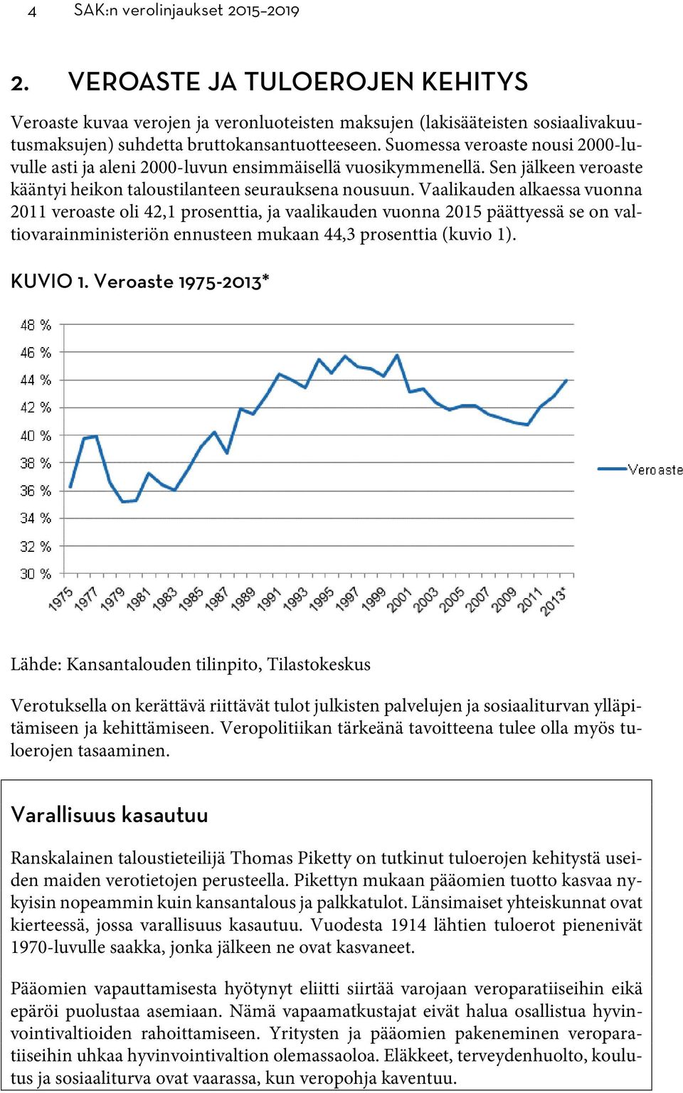 Vaalikauden alkaessa vuonna 2011 veroaste oli 42,1 prosenttia, ja vaalikauden vuonna 2015 päättyessä se on valtiovarainministeriön ennusteen mukaan 44,3 prosenttia (kuvio 1). KUVIO 1.