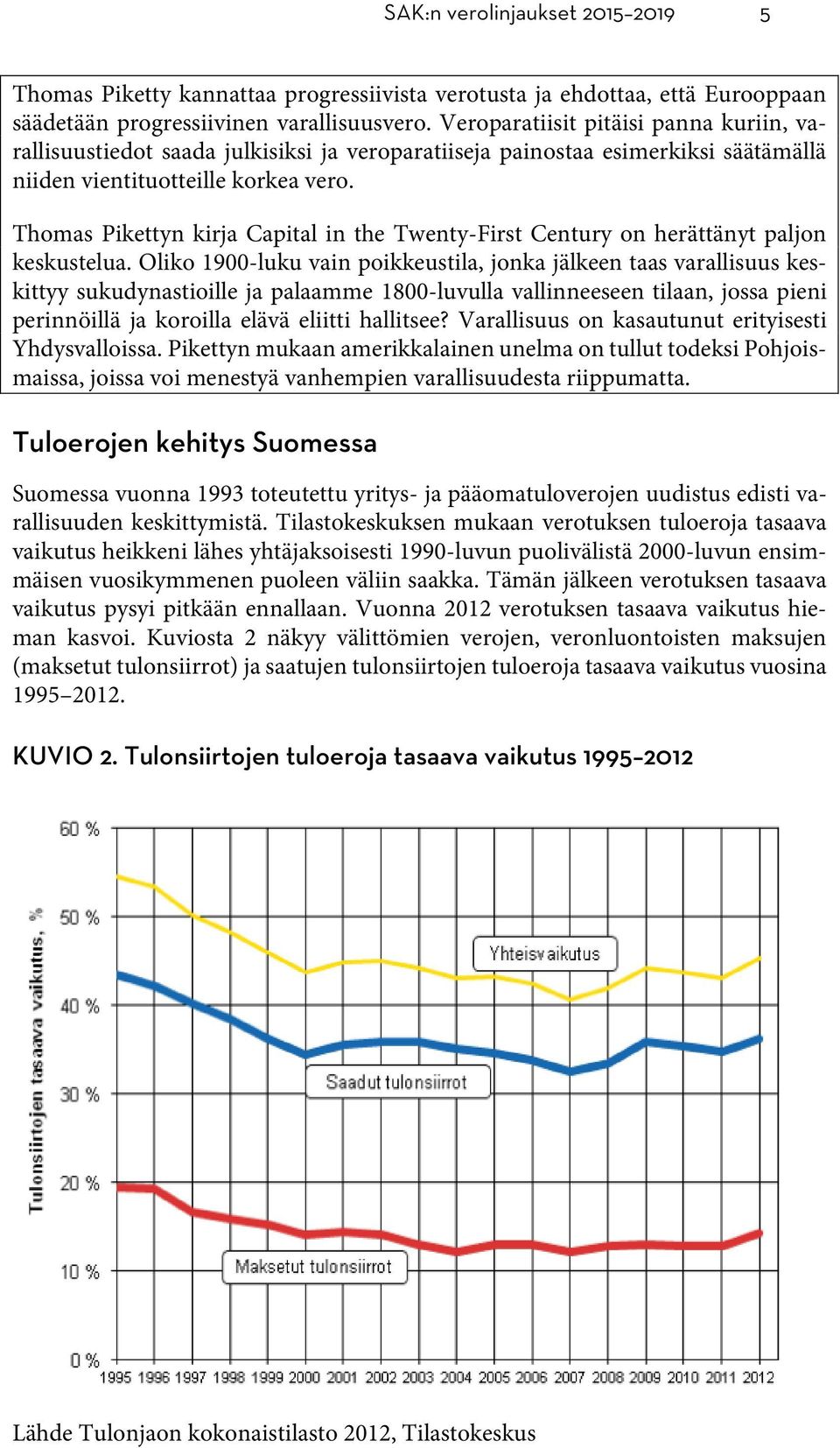 Thomas Pikettyn kirja Capital in the Twenty-First Century on herättänyt paljon keskustelua.