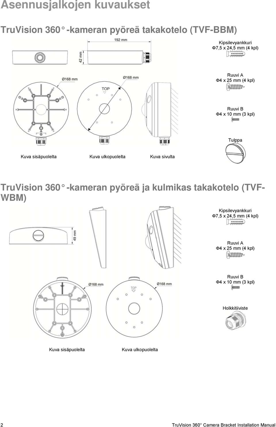 360 -kameran pyöreä ja kulmikas takakotelo (TVF- WBM) Kipsilevyankkuri Φ7,5 x 24,5 mm (4 kpl) Ruuvi A Φ4 x 25 mm (4 kpl)