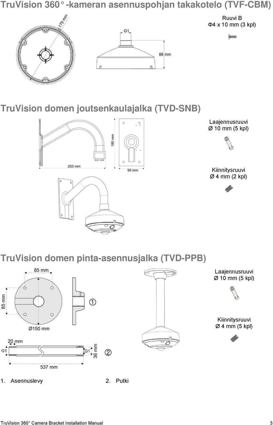 4 mm (2 kpl) TruVision domen pinta-asennusjalka (TVD-PPB) Laajennusruuvi Ø 10 mm (5 kpl)