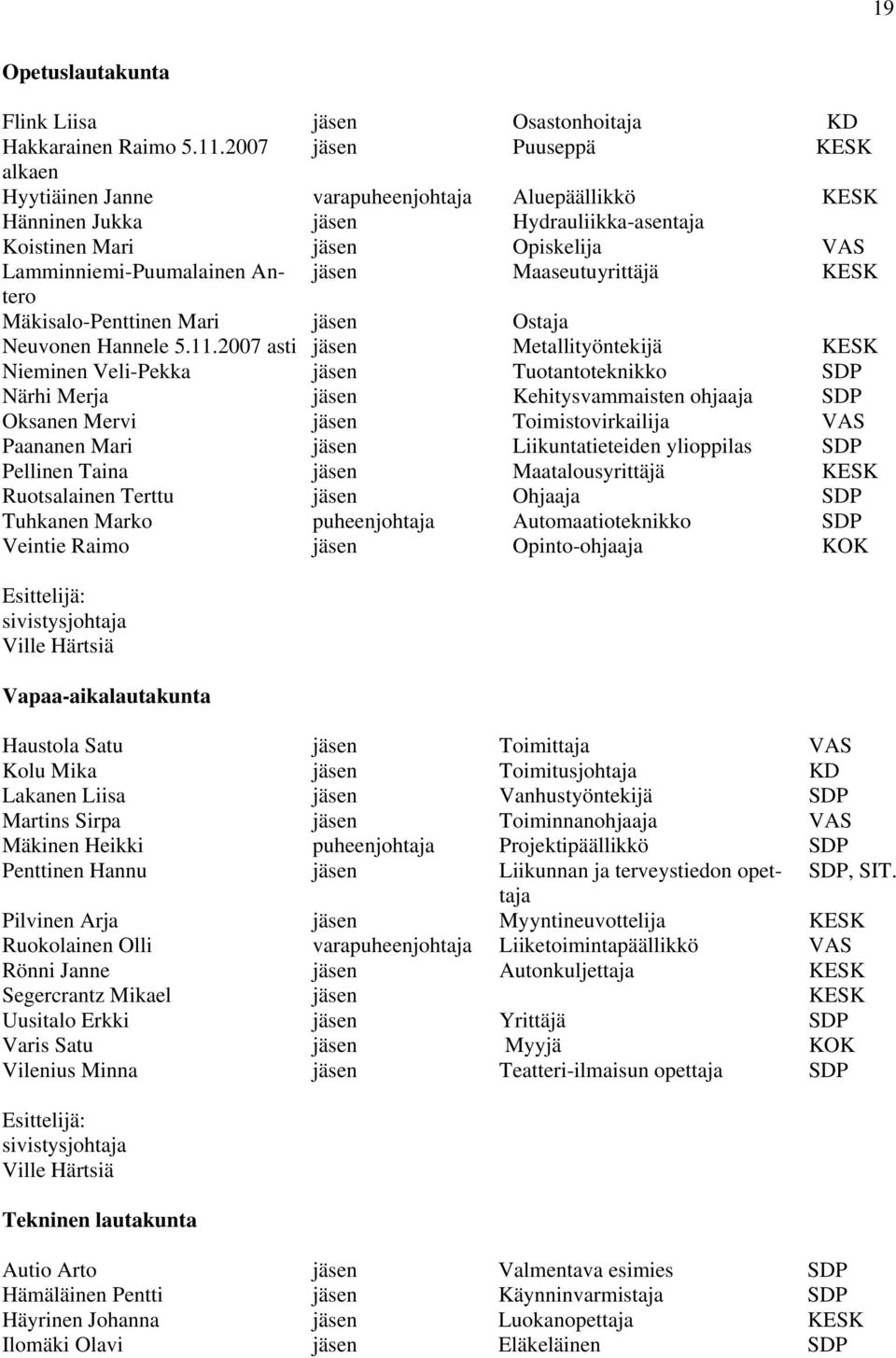 Lamminniemi-Puumalainen Antero jäsen Maaseutuyrittäjä KESK Mäkisalo-Penttinen Mari jäsen Ostaja Neuvonen Hannele 5.11.