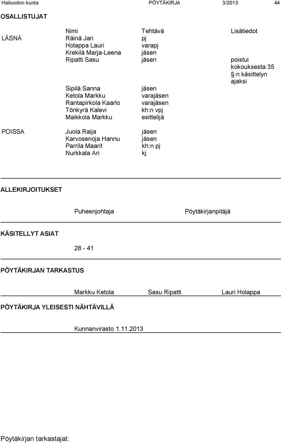 Maikkola Markku esittelijä POISSA Juola Raija jäsen Karvosenoja Hannu jäsen Parrila Maarit kh:n pj Nurkkala Ari kj ALLEKIRJOITUKSET Puheenjohtaja