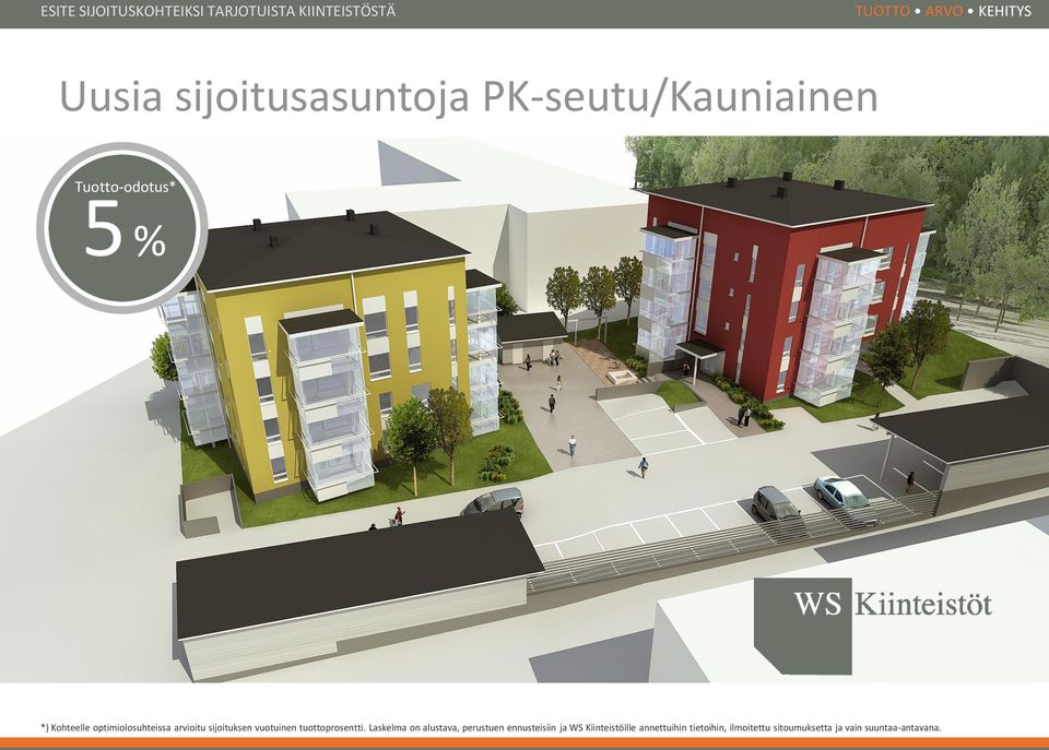arvioitu sijoituksen vuotuinen tuottoprosentti.
