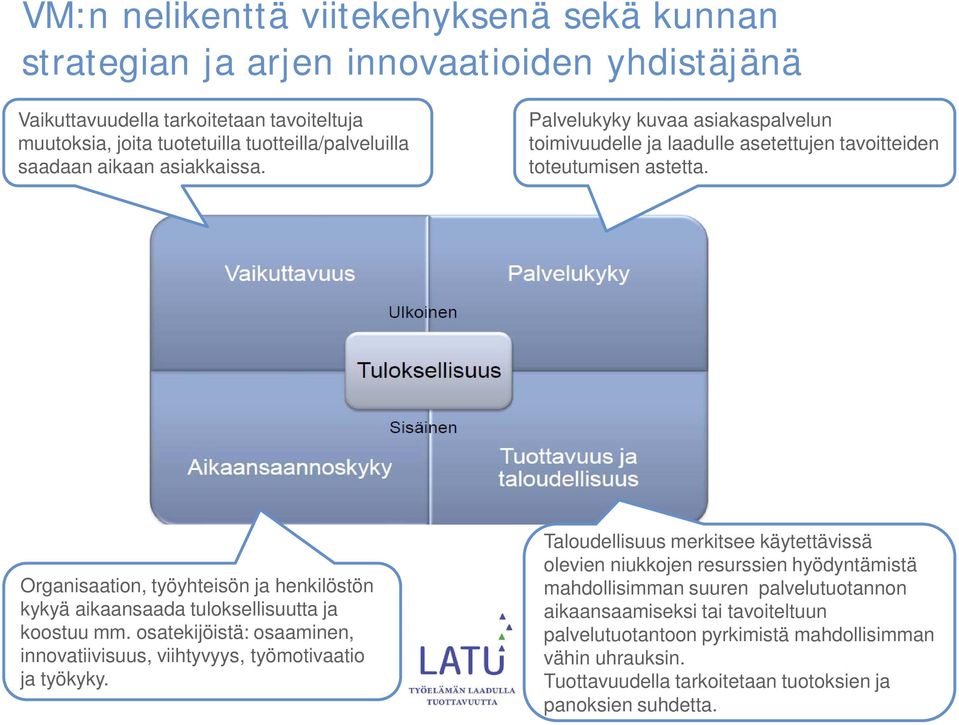 Organisaation, työyhteisön ja henkilöstön kykyä aikaansaada tuloksellisuutta ja koostuu mm. osatekijöistä: osaaminen, innovatiivisuus, viihtyvyys, työmotivaatio ja työkyky.