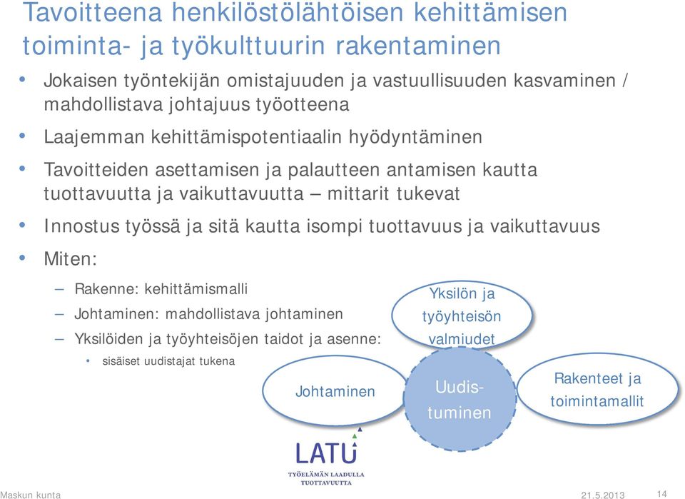 vaikuttavuutta mittarit tukevat Innostus työssä ja sitä kautta isompi tuottavuus ja vaikuttavuus Miten: Rakenne: kehittämismalli Johtaminen: mahdollistava