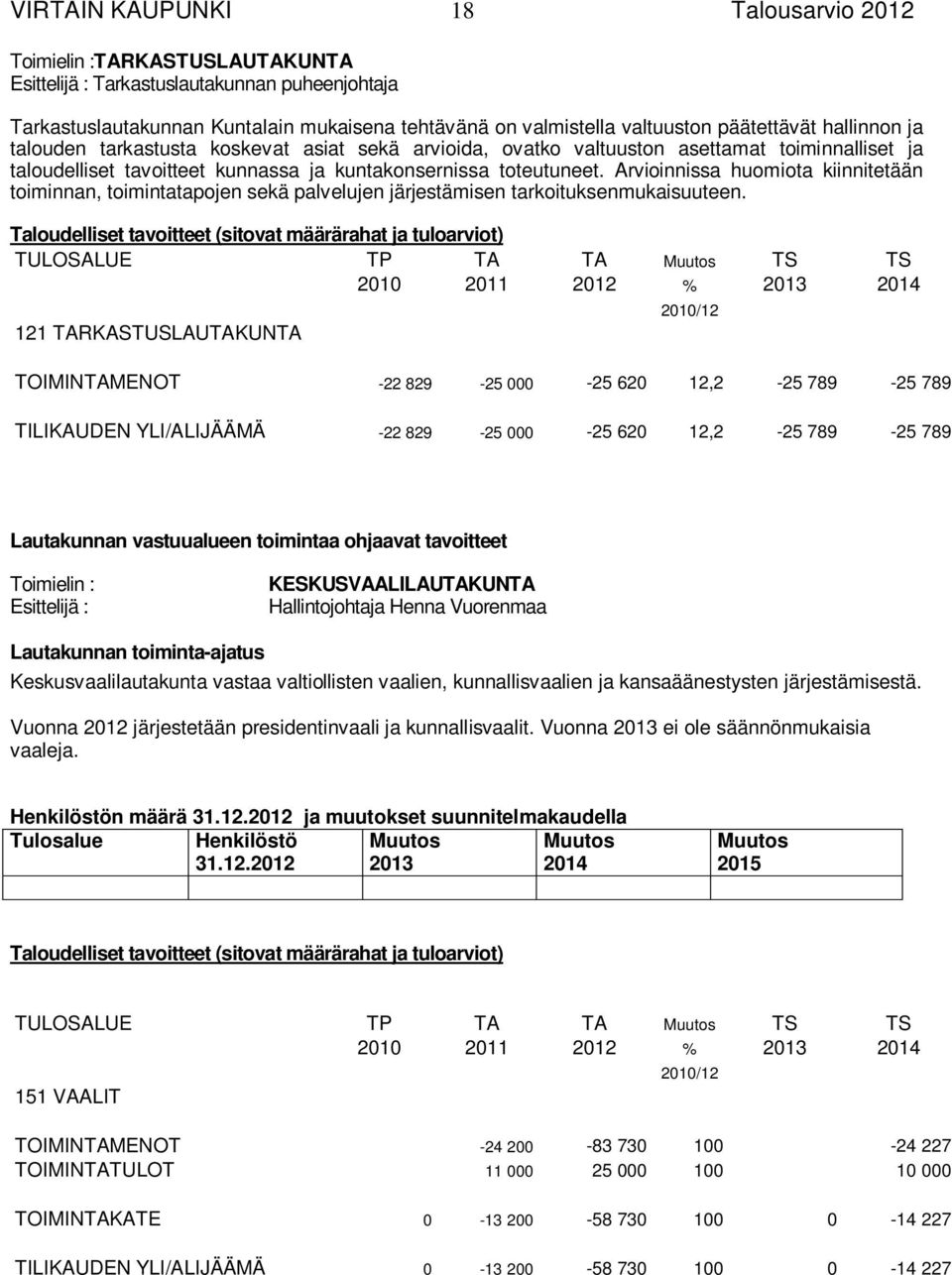 Arvioinnissa huomiota kiinnitetään toiminnan, toimintatapojen sekä palvelujen järjestämisen tarkoituksenmukaisuuteen.