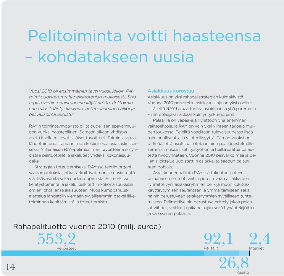 Samaan aikaan yhdistys asetti itselleen kovat sisäiset tavoitteet. Toimintatapaa lähdettiin uudistamaan tuotekeskeisestä asiakaskeskeiseksi.