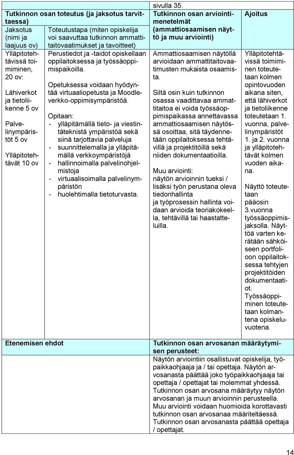 Opetuksessa voidaan hyödyntää virtuaaliopetusta ja Moodleverkko-oppimisympäristöä.