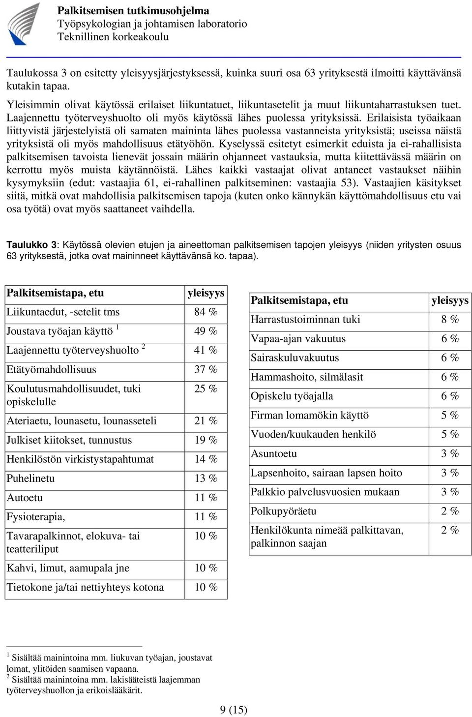 Erilaisista työaikaan liittyvistä järjestelyistä oli samaten maininta lähes puolessa vastanneista yrityksistä; useissa näistä yrityksistä oli myös mahdollisuus etätyöhön.