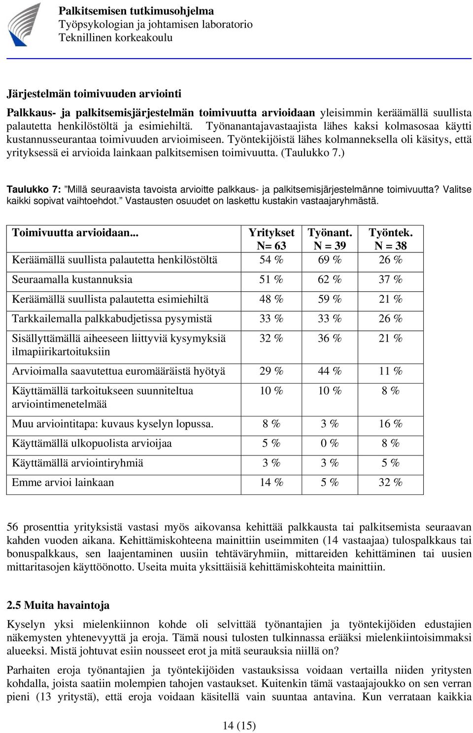 Työntekijöistä lähes kolmanneksella oli käsitys, että yrityksessä ei arvioida lainkaan palkitsemisen toimivuutta. (Taulukko 7.