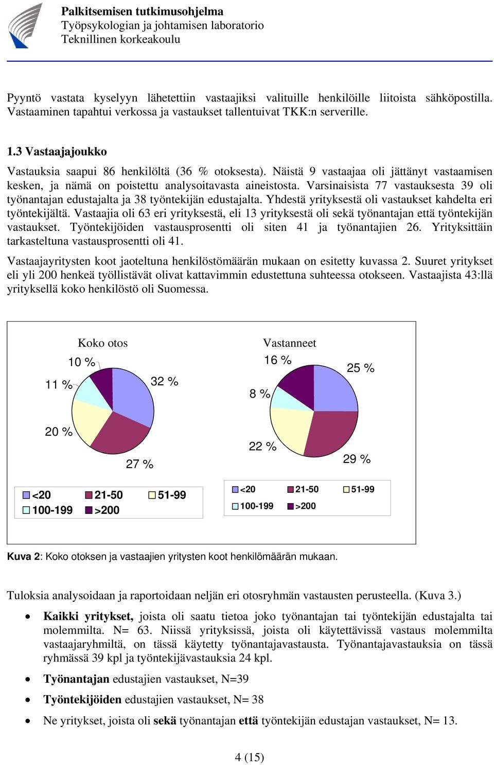 Varsinaisista 77 vastauksesta 39 oli työnantajan edustajalta ja 38 työntekijän edustajalta. Yhdestä yrityksestä oli vastaukset kahdelta eri työntekijältä.